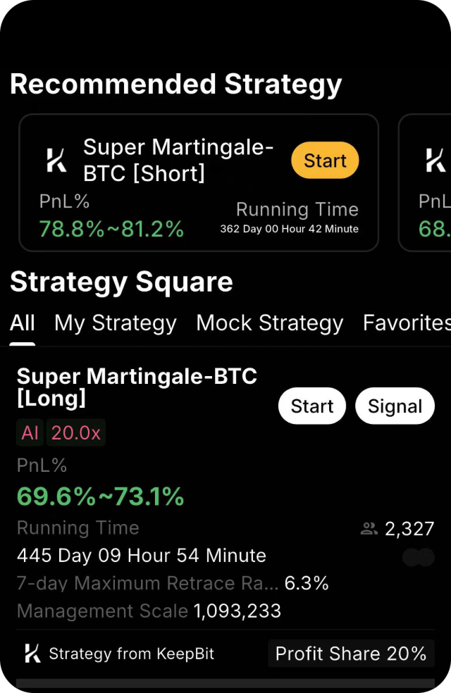 KeepBit, your quantitative trading expert, achieving more efficient investments.